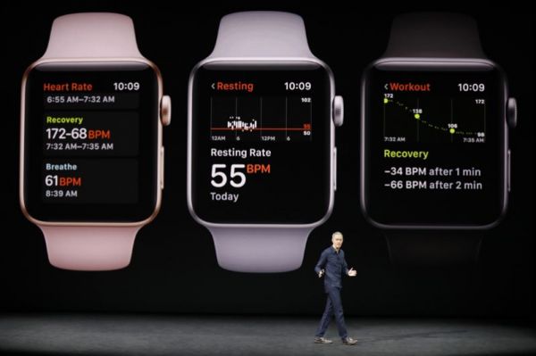 Джефф Уильямс, главный операционный директор Apple, рассказывает об Apple Watch 3.