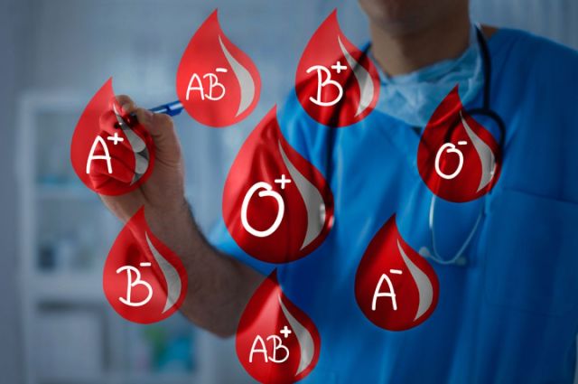 Какая группа крови будет у ребенка