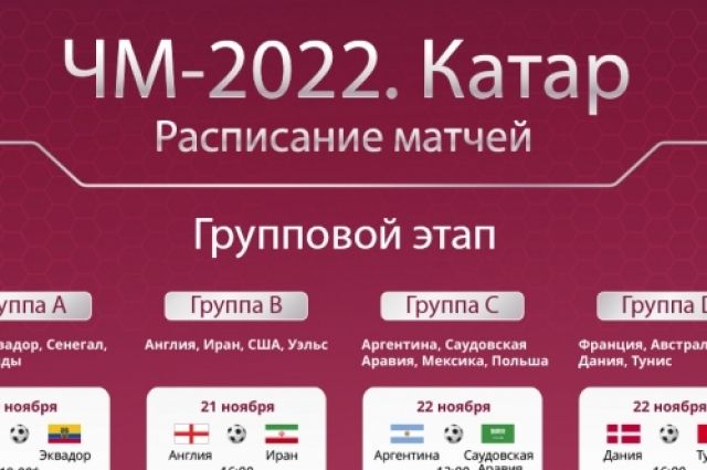 Расписания матчей катар. Сетка ЧМ 2022. Календарь ЧМ по футболу 2022 в Катаре. Катар 2022 таблица.